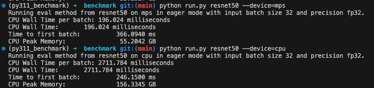 benchmark-resnet50